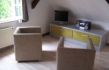 Hotels und Pensionen